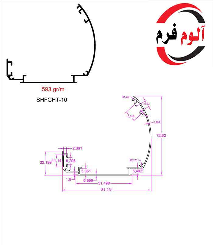 کاور سه پیچ اختصاصی
